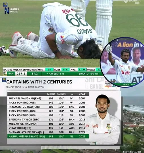 অভিনন্দন শান্ত!