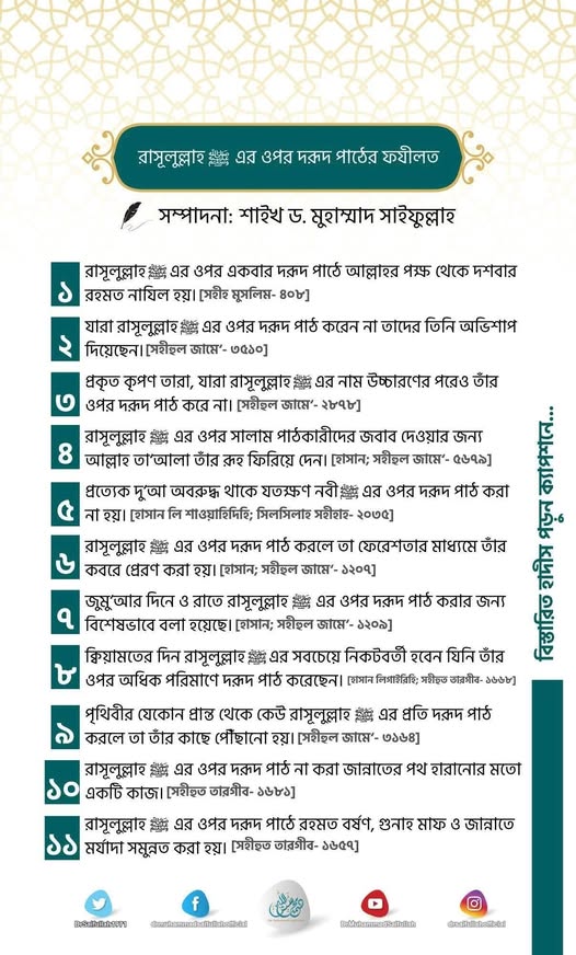 রাসূলুল্লাহ ﷺ এর ওপর দরূদ পাঠের ফযীলত