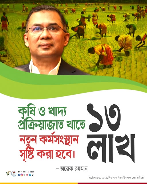 কৃষি ও খাদ্য প্রক্রিয়াজাত খাতে ১৩ লাখ নতুন কর্মসংস্থান সৃষ্টি করা হবে